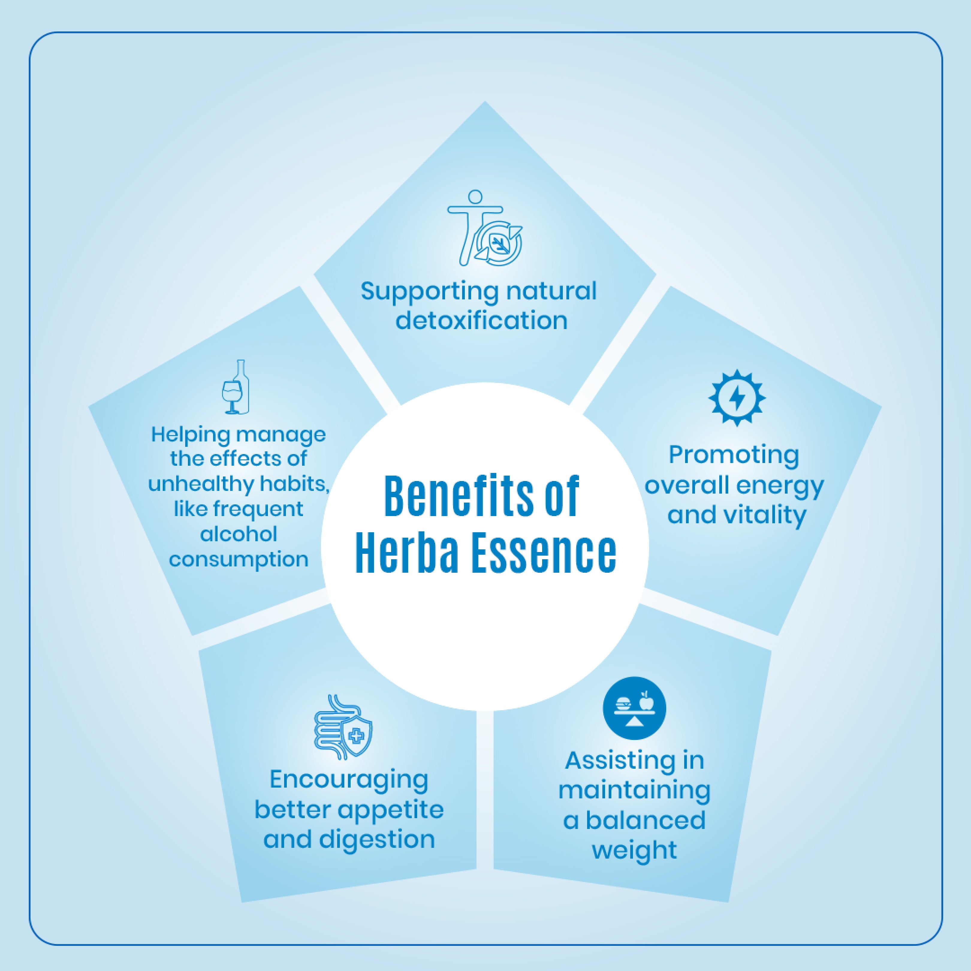 Herba Liver Essence
