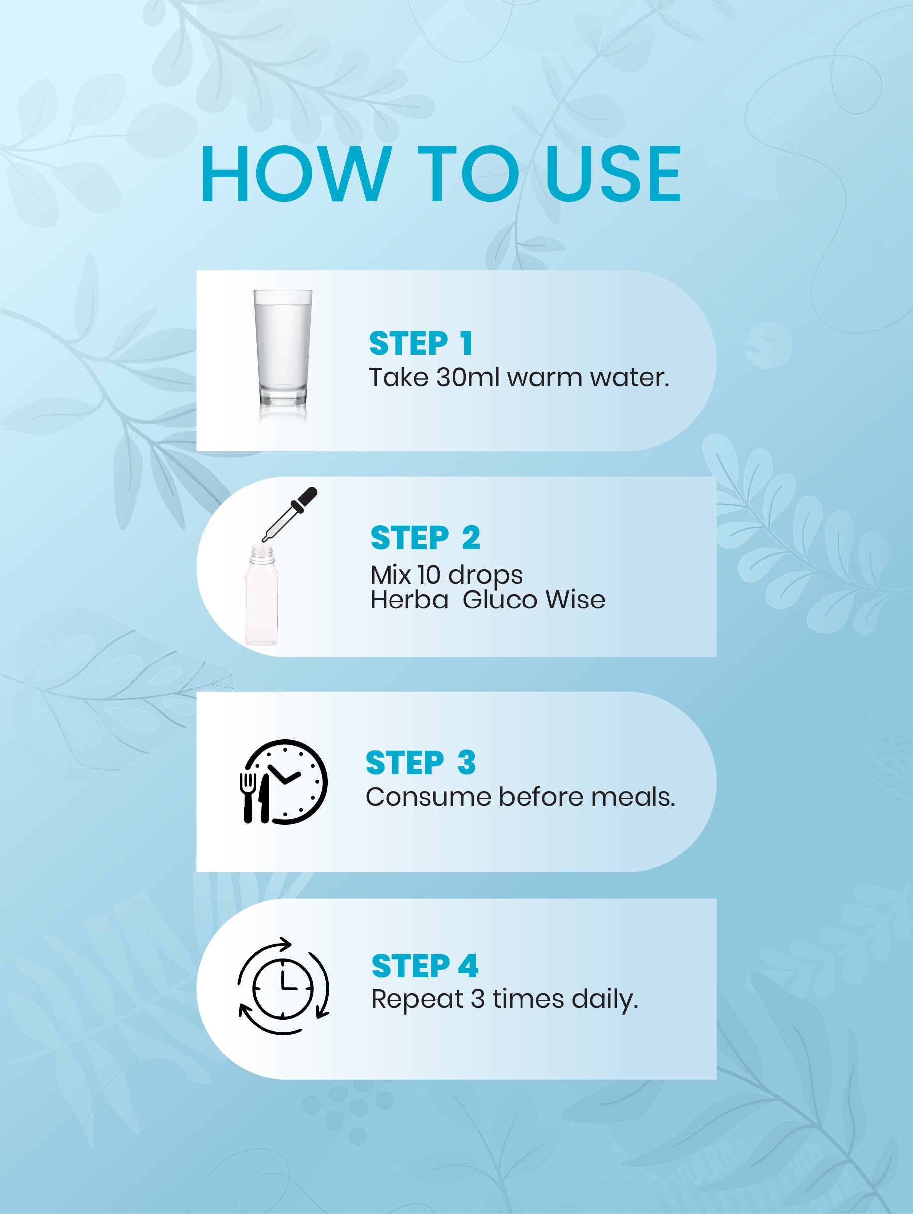 Herba Wellness Gluco Wise