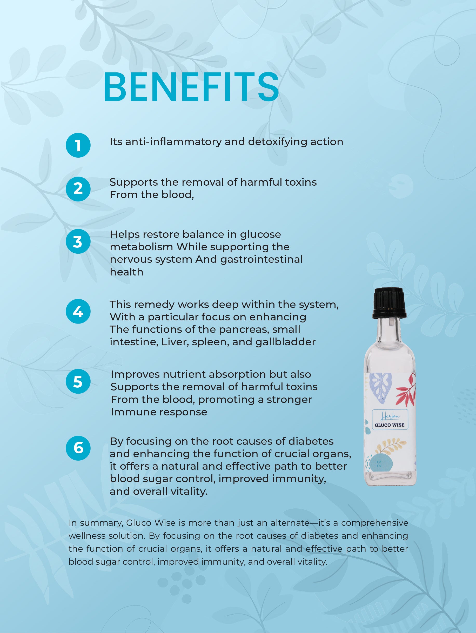Herba Wellness Gluco Wise